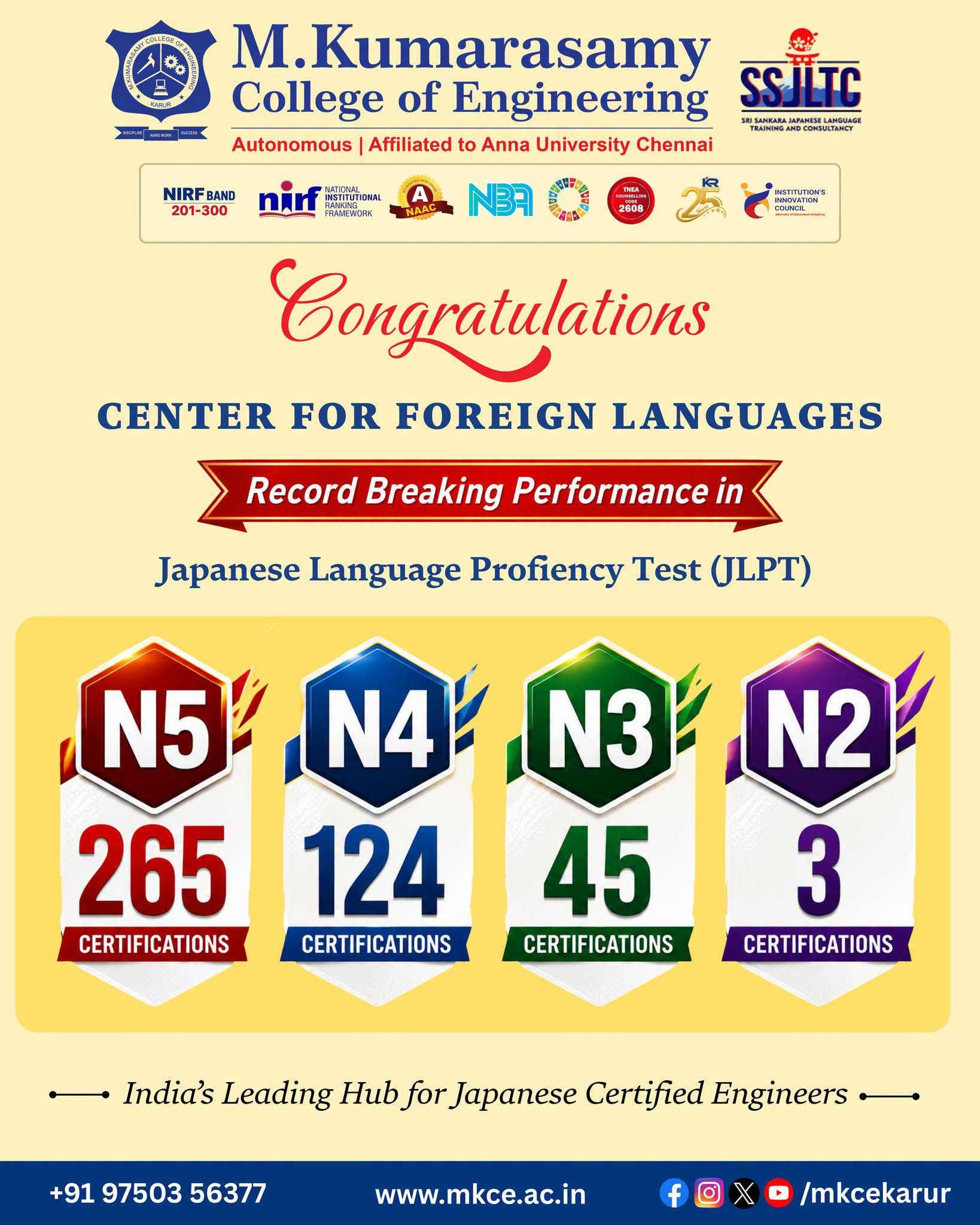 A RECORD-BREAKING PERFORMANCE IN JAPANESE LANGUAGE!